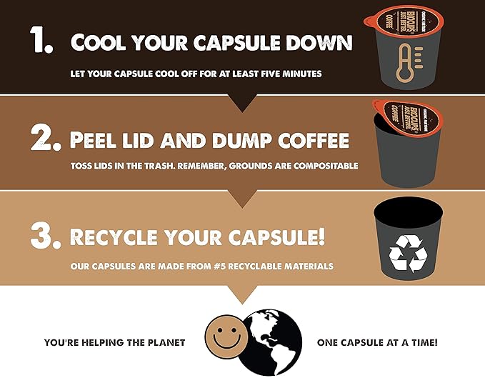 EKOCUPS Artisan Organic Vanilla Flavored Hot or Iced Coffee, Medium roast, in Recyclable Single Serve Cups for the Keurig K Cup Brew, 40 Count