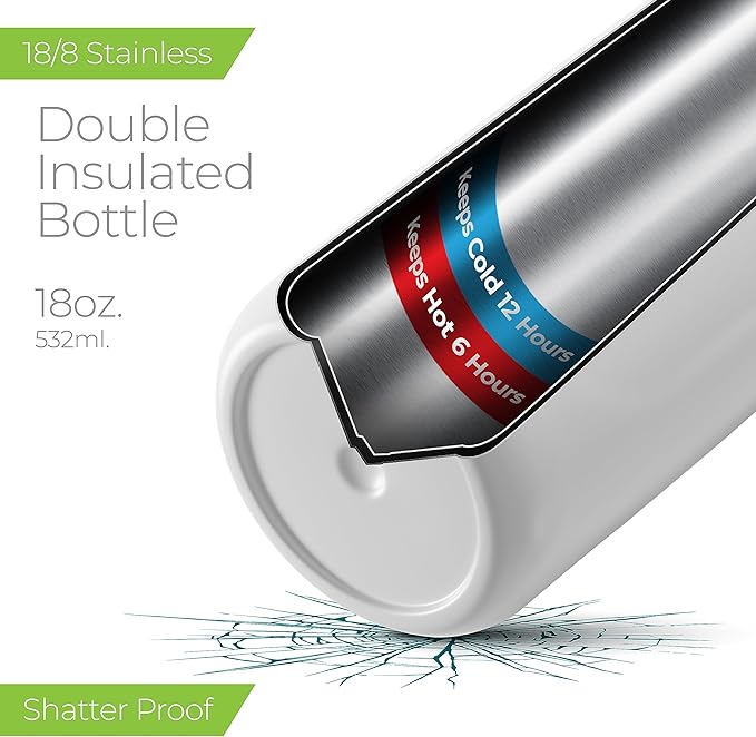 SipX™ Triple-Insulated Stainless Steel Water Bottle - 18oz. With Straw Lid, BPA-Free Reusable Insulated Water Bottle Keeps Cold For 12 Hours,