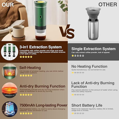 Portable Electric Espresso Machine, Portable Coffee Maker for Travel, Self-Heating Car Espresso Maker, Compatible with Ground Coffee & NS Capsule for Camping, RV, Travel, Office