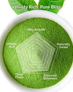 Load image into Gallery viewer, Certified Organic Matcha Green Tea Powder, Culinary Grade, Perfect for Smoothies, Desserts and Baking, 3.53OZ