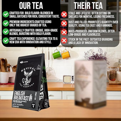 Revival Tea Company English Breakfast Tea - Traditional Black Tea Blend made of Assam, Ceylon, Kenyan, and Keemun - Loose Leaf 6 Ounces