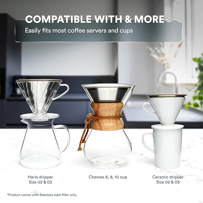 OVALWARE Paperless Stainless Steel Pour Over Coffee Filter – Reusable and Permanent Coffee Cone Dripper for Ovalware, Chemex, Hario and Other Carafes