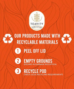 Load image into Gallery viewer, Coconut Island Teavity Organic Ginger Cinnamon Cardamom Rooibos Tea Pods for Keurig (12 Pods)