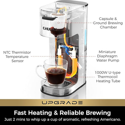 CHULUX Upgrade Single Serve Coffee Maker Machine for K Cup and Grounds with 2 Mins Brew One Cup, 3 Brew Choices, Removable 14oz Reservoir & Drip Tray