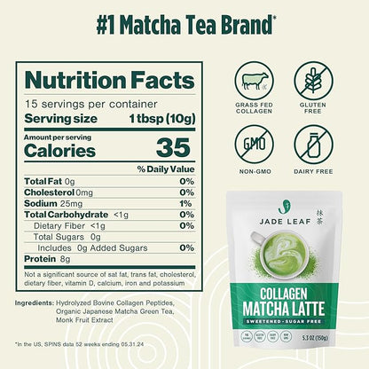 Jade Leaf Matcha Café Style Sugar Free Matcha Latte Green Tea Powder with Grass Fed Collagen, Monkfruit Sweetened, Premium Barista Crafted Mix, Authentically Japanese, 15 Servings (5.3 Ounces)