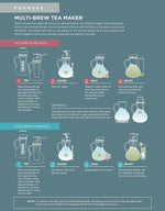 Load image into Gallery viewer, Teabloom Multi-Brew Glass Teapot + Kettle + Pitcher (51 OZ / 1.5 L / 6 CUPS) – Brew and Serve Hot Tea, Iced Tea, Cold Brew Tea and Fruit Infused Water – Formosa Tea Maker