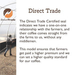 Load image into Gallery viewer, Fresh Roasted Coffee, Brazil Minas Gerais, 5 lb (80 oz), Light Roast, Kosher, Ground