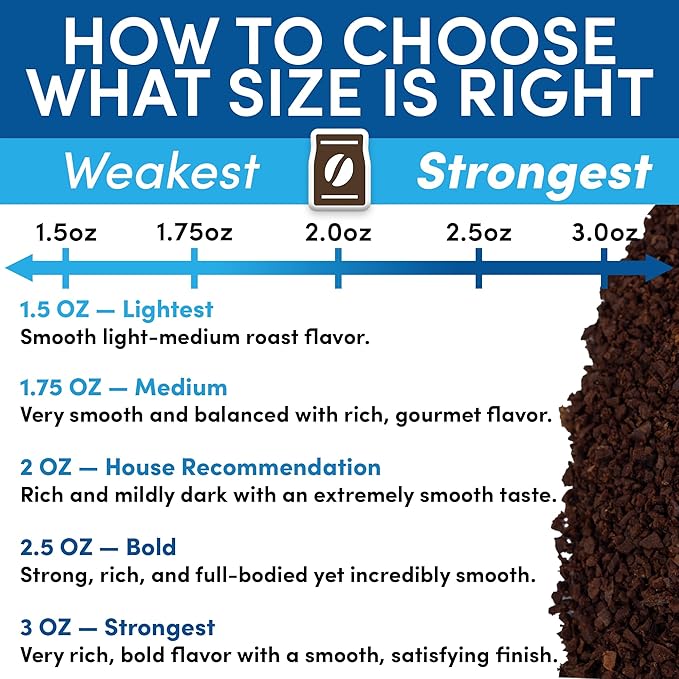 Colombian Coffee Packets – Medium Roast Ground, 1.75oz Bulk Portion Packs for 12-Cup Drip Maker, Pre-Measured Fractional Bags, 100 Count