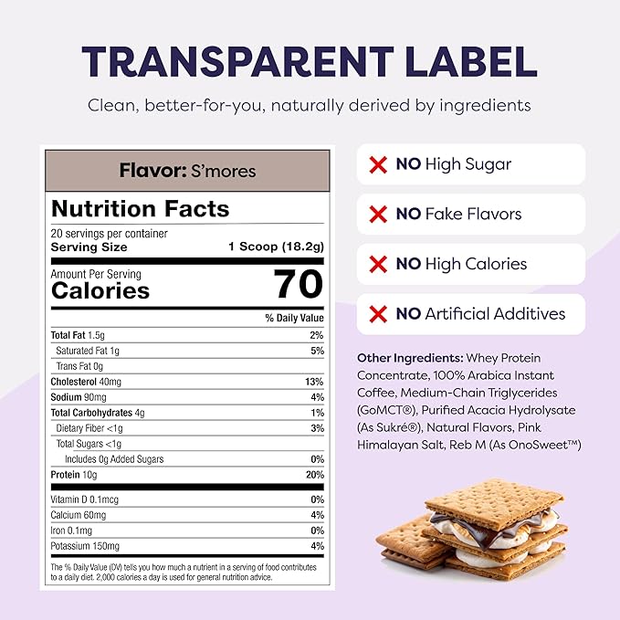 Javvy S’Mores Protein Iced Coffee - Premium Whey Protein & Instant Iced Coffees - 100% Natural Cold Brew - Zero Artificial Flavors & Sweeteners, 80 mg Caffeine, No Added Sugar, 20 Servings