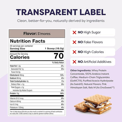 Javvy S’Mores Protein Iced Coffee - Premium Whey Protein & Instant Iced Coffees - 100% Natural Cold Brew - Zero Artificial Flavors & Sweeteners, 80 mg Caffeine, No Added Sugar, 20 Servings