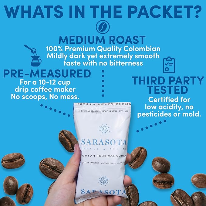 Coffee Packets – 100% Colombian Medium Roast Ground Coffee, Low Acid Mold Free 2 oz Packs for 12 Cup Brewers, Pre-Measured Fractional Packs, 12 Count Box – Sarasota