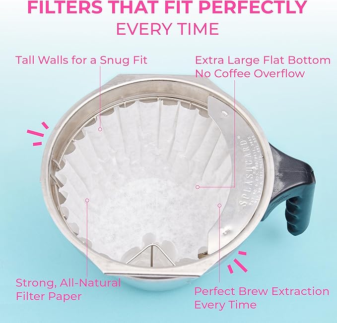Katy’s Extra Large Coffee Filters | 1.5 to 3 Gallon Premium Commercial Coffee & Tea Filters for Restaurants, Cafés & More | 12.5” x 4.5” Inch Size | No Overflow, No Tearing | 250-Count Bulk Pack
