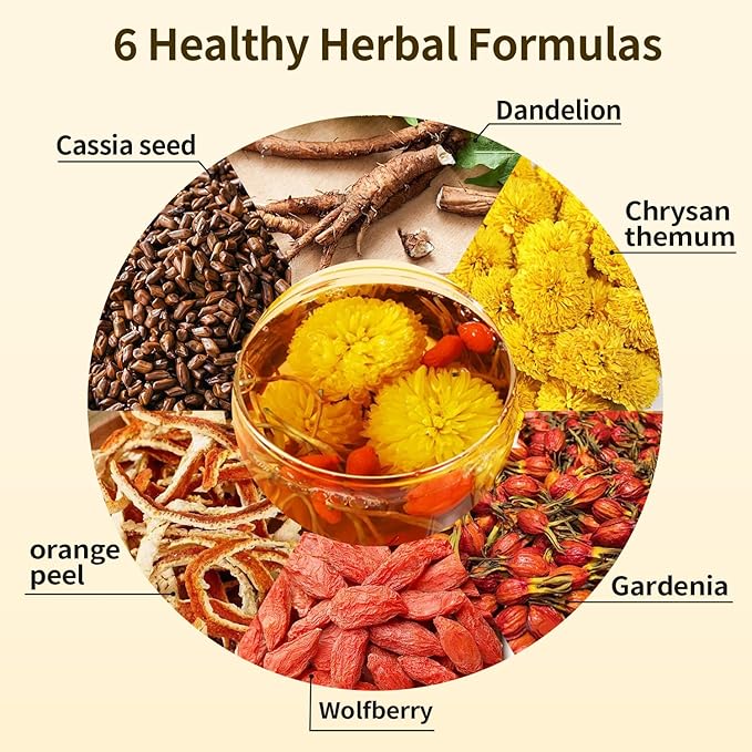 ZenVitality Dandelion Wolfberry Tea Organic Bags, dandelion root Natural Kidneys & Liver Health tea with Dandelion, Chrysanthemum, Wolfberry, Cassia Seed, Orange Peel, Gardenia, Black Tea(24 Bags/Pack)