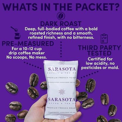 Dark French Roast Packets – 2oz Pre-Measured Ground, Cubano European Style, Low Acid Mold-Free Singles for 12-Cup Drip Makers | 12 Count by Sarasota Coffee