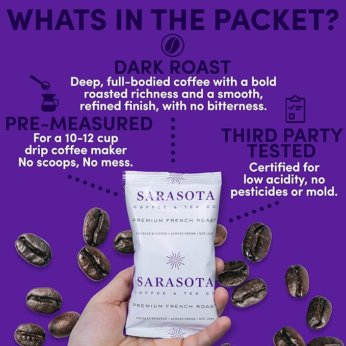 Coffee Packets – 2oz Dark Roast Coffee Packs, European French Roast Ground, Pre-Measured Single-Pot Brew Bags for 12 Cup Makers (36 Count)