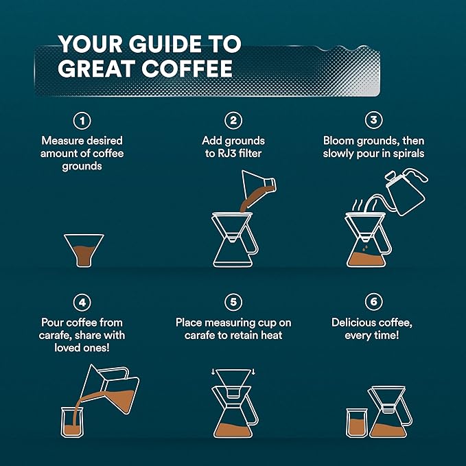 ovalware Pour Over Coffee Maker Set | 17oz / 0.5L Borosilicate Carafe with 304 Stainless Steel Filter and Precision Measuring Cup | Glass Coffee Dripper for Home Brewing