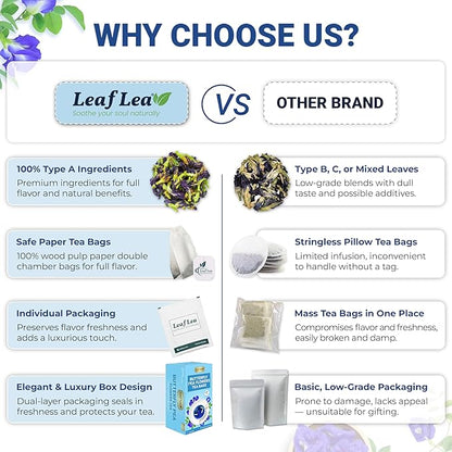 LeafLea 80 Butterfly Pea Flower Tea Bags, Natural Herbal Tea for Blue and Purple Drinks, Mocktails, and Food Coloring, Caffeine-Free, Sugar-Free, Non-GMO, Pack of 2