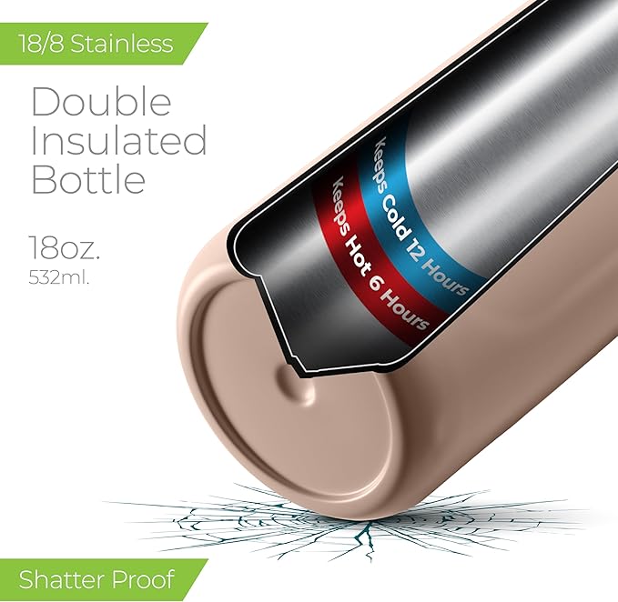 Stainless Steel Water Bottle, 18oz, Peach, Reusable, BPA-Free, Keeps Cold 24hr, Triple Insulated, Leak Proof Straw Lid, Sustainable Material, Hiking