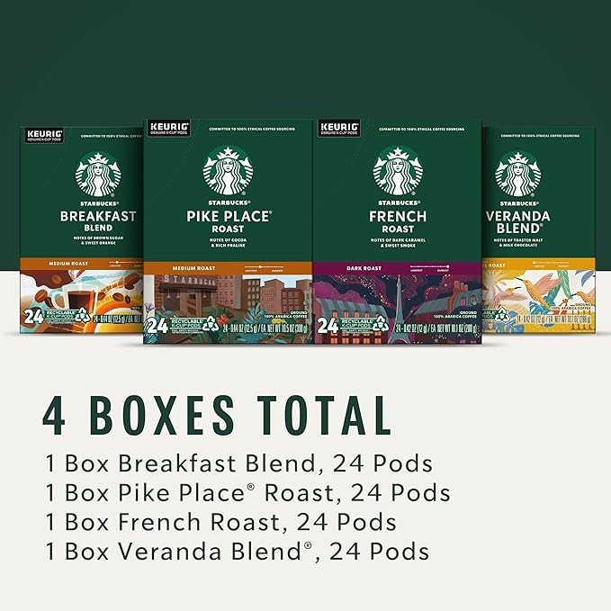 Starbucks Black Coffee K-Cup Coffee Pods — Variety Pack for Keurig Brewers — 4 boxes (96 pods total)