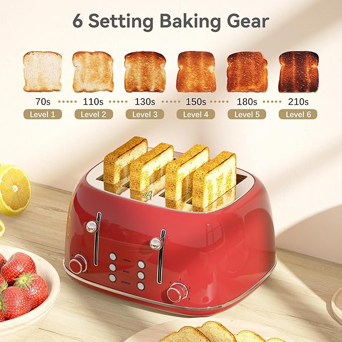 Toaster 4 Slice, Retro Stainless with 6 Bread Shade Settings,1.5''Wide Slots Toaster with Cancel/Defrost/Reheat,Dual Independent Control Panel(Red)