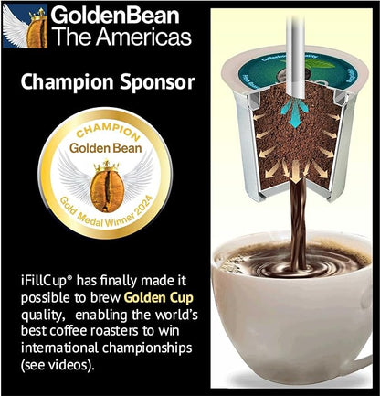 iFillCup Refillable K Cups - Hold 50% More Coffee for Richer Larger Brew, Universal K Cup Brewer Compatibility, Gold Medal Champion Sponsor, Reusable up to 5 Times | 240 Pack Green