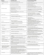 Load image into Gallery viewer, Milk Frother, 4-in-1 Milk Frother and Steamer, 10.6oz Electric Milk Steamer, Automatic Cold and Hot Foam maker for Lattes, Cappuccinos, Ceramic Lining Interior (Polished)