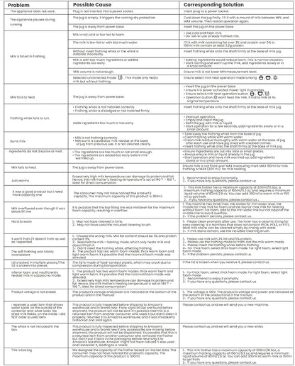 Milk Frother, 4-in-1 Milk Frother and Steamer, 10.6oz Electric Milk Steamer, Automatic Cold and Hot Foam maker for Lattes, Cappuccinos, Ceramic Lining Interior (Polished)