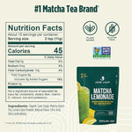 Load image into Gallery viewer, Jade Leaf Matcha Lemonade Mix, Matcha Powder with Real Lemon Juice, Japanese Matcha Green Tea, Barista Crafted Energy Drink (15 Servings, 5.8oz Packet)