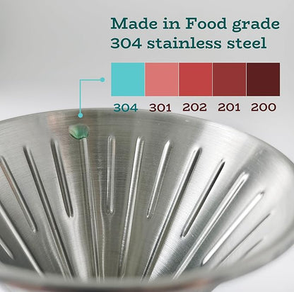 AGOGO Compact Portable Pour Over Coffee Maker Set - Easy Cleaning 304 Stainless Steel Dripper Set for Camping & 50 Filters Paper & Cleaning Rag (Silvery, 600ml)