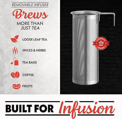 Gourmia Electric Programmable Glass Kettle – 1.7L Temperature Control Tea & Coffee Kettle with Digital Touch Display, 6 Presets, Keep Warm, Removable Stainless Steel Infuser, 360° Swivel Base – Peach