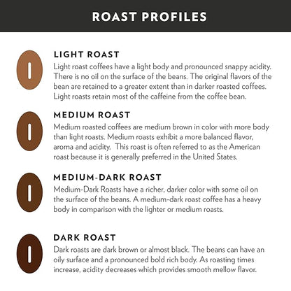 Community Coffee 100% Colombia 24 Count Coffee Pods, Medium Dark Roast, Compatible with Keurig 2.0 K-Cup Brewers 24 Count (Pack of 1)