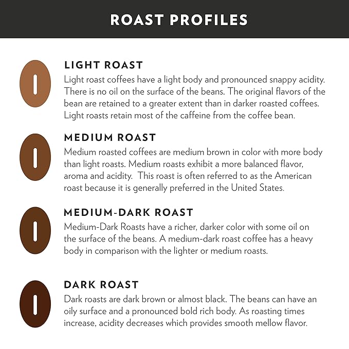 Community Coffee French Roast 24 Count Coffee Pods, Extra Dark Roast, Compatible with Keurig 2.0 K-cup Brewers, 24 Count (Pack of 1)