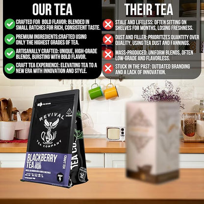 Revival Tea Company Blackberry Tea - Black Tea Blend with Blackberry Leaf - Loose Leaf 6 Ounces