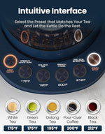 Load image into Gallery viewer, Vianté Electric Kettle With Infuser For Loose Leaf Tea. Hot Tea Maker With Temperature Control And Automatic Shut Off. Kettle With Brewing Programs. 1.5 Liters Capacity | Midnight Blue Color