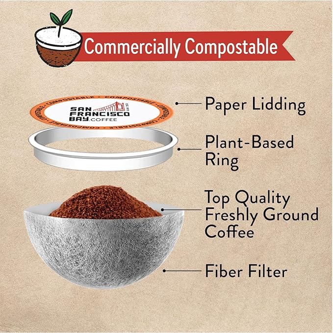 San Francisco Bay Compostable Coffee Pods - DECAF French Roast (36 Ct) K Cup Compatible including Keurig 2.0, Dark Roast, Swiss Water Processed