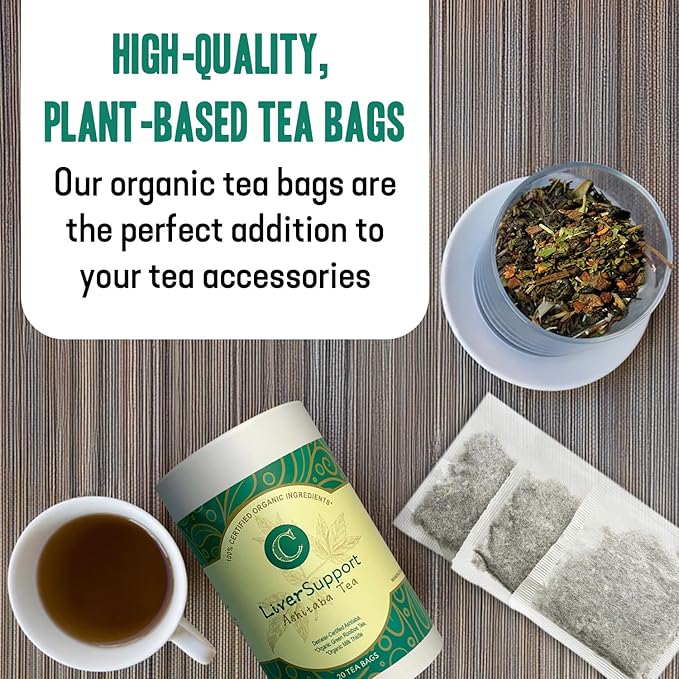 Dr. Cowan’s Garden Organic Ashitaba Herbal Tea, 20 Tea Bags - Liver Detox Rooibos Tea Bags with Milk Thistle, Calming Liver Support & Cleanse for Health and Well-Being, Ashitaba Herbs Grown in the USA
