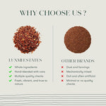 Load image into Gallery viewer, Luxmi Estates Rooibos Chai Organic Rooibos Tea with Spices (50 Tea Bags) Caffeine Free Tea Bags For Relaxing, Calming, and Stress Relief, With Certified Organic Rooibos Tea