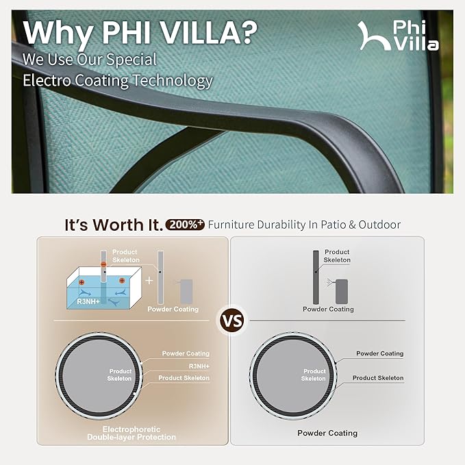 PHI VILLA 7 Piece Outdoor Bar Dining Set, High Top Patio Table and Chairs with 6 Swivel Teal Bar Stools & 40" Rectangle Metal Bar Table for Garden, Yard and Deck