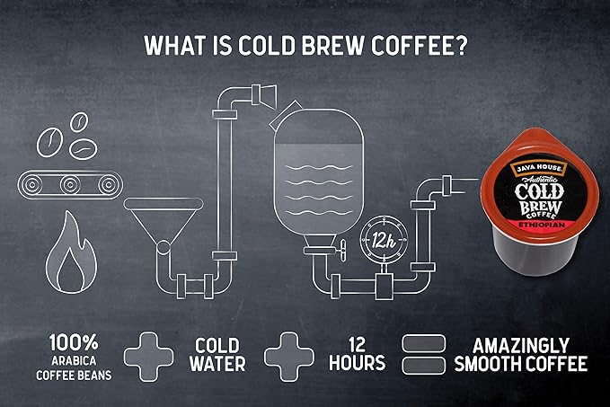 JAVA HOUSE Light Roast Ethiopian Cold Brew Pods, (6 Count) Peel and Pour Pods Hot or Iced Instant Coffee Concentrate
