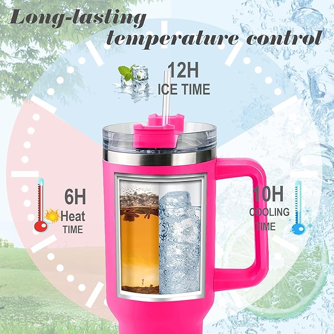 ThermoThrill Ships Next Day, Personalized 40 Oz Tumbler with Handle and Straw Custom Tumbler with Text Stainless Steel Mug Birthday Gifts for Women