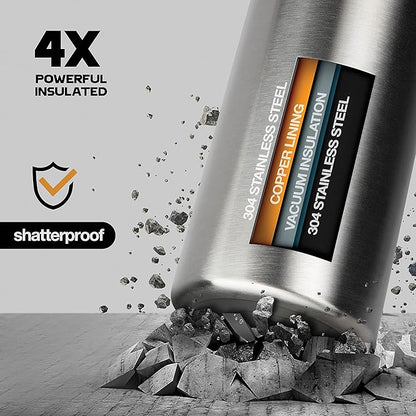 Stainless Steel Insulated Water Bottle and Travel Mug for Hot and Cold Beverages, Wide Mouth, Double Wall Insulated Hydration Sports Water Bottle for Hiking, Biking, Outdoor, 40 OZ BPA Free