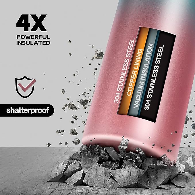 Stainless Steel Insulated Water Bottle and Travel Mug for Hot and Cold Beverages, Wide Mouth, Double Wall Insulated Hydration Sports Water Bottle for Hiking, Biking, Outdoor, 32 OZ BPA Free