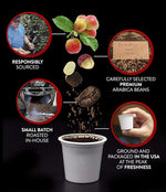 Load image into Gallery viewer, Brooklyn Beans Cyclone Gourmet Coffee Pods - Compatible with Keurig K Cup Brewers Including 2.0 Machines, 40 Count, Strong and Intense Double Caffeine