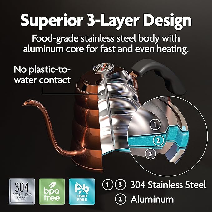 Vianté Gooseneck Stovetop Pour Over Coffee Kettle with Thermometer for Drip Coffee and Tea. Premium Copper Stainless Steel. 40 fl oz. All Coocktops.