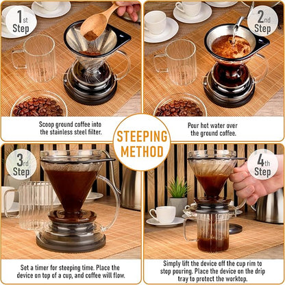 Pour Over Coffee Maker – Borosilicate Glass Dripper with Stainless Steel Reusable Filter, Manual Eco Brewer, Plastic-Free Non-Toxic Coffee Station, Innovation Infuser for Daily Brewing