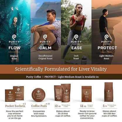 Purity Coffee PROTECT Light-Medium Roast Ground Coffee for Liver Vitality - USDA Organic and Third-Party Tested for Antioxidants, Mold, Mycotoxins and Pesticides - 12oz (Purity Protect, light_roast) | Ground| PROTECT