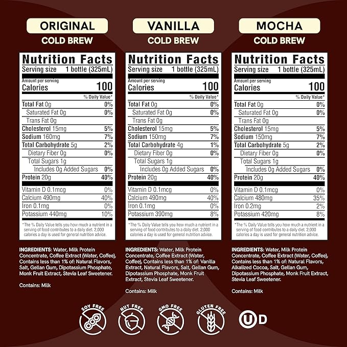 Protein Coffee - 20g Ready To Drink Protein With Real Cold Brew - Original, Vanilla, Mocha - 1g Sugar - 100 Calories - No Added Sugar - 99% Lactose Free - 11 FL OZ - 12pk Variety Pack
