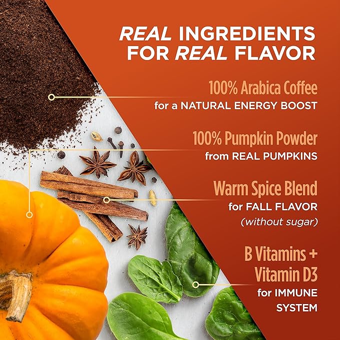 VitaCup Organic Pumpkin Spice Coffee Pods, Low Acid, Lab Tested for Mold, Toxins and Chemicals, Fair Trade Certified, Recyclable Single Serve Pods, 16ct