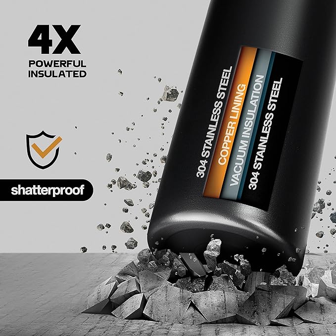 Stainless Steel Insulated Water Bottle and Travel Mug for Hot and Cold Beverages, Wide Mouth, Double Wall Insulated Hydration Sports Water Bottle for Hiking, Biking, Outdoor, 32 OZ BPA Free