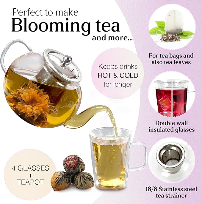 40 Oz Unique Glass teapot Set with 4 double wall insulated Cups, Tea Kettles for Stovetop With Infusers For Loose Tea, Perfect Mom Gift